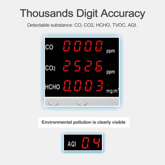 CO CO2 HCHO TVOC AQI Tester LED Digital Air Quality Monitor Indoor Outdoor Gas Analyzer