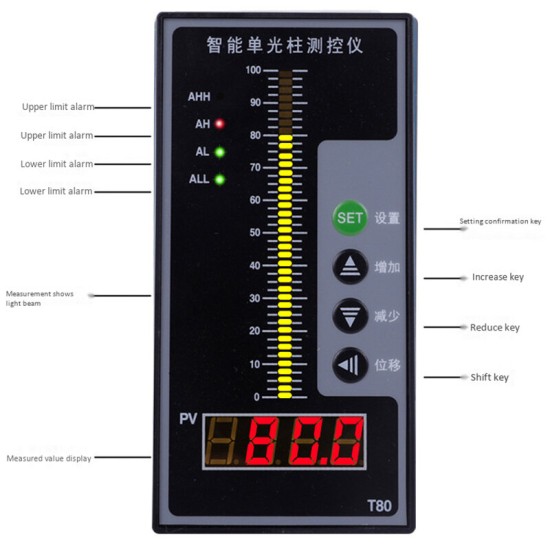 4-20MA Level Sensor Liquid Water Level Display Instrument / Beam Digital Display Control Instrument Level Transmitter for Water /Liquid /Oil Level