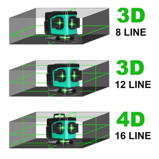 Laser Level 16 Lines 4D Self-Leveling 360 Horizontal And Vertical Cross Super Powerful Green Laser Beam Line Laser Level