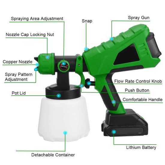 Green 1000ml Wide Pressure European Standard 5 Battery Lithium Battery Sprayer Paint Machine