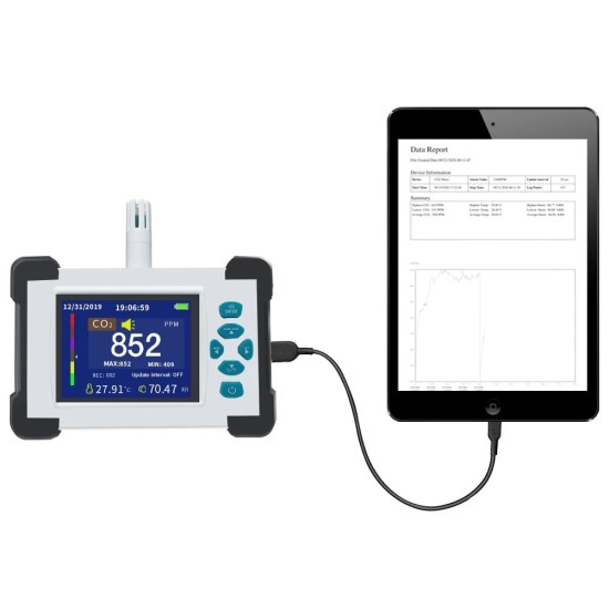 Upgraded SR-510A Carbon Dioxide Monitor with Rechargeable Battery Portable CO2 Meter Tester CO2 Sensor with PDF Output Function