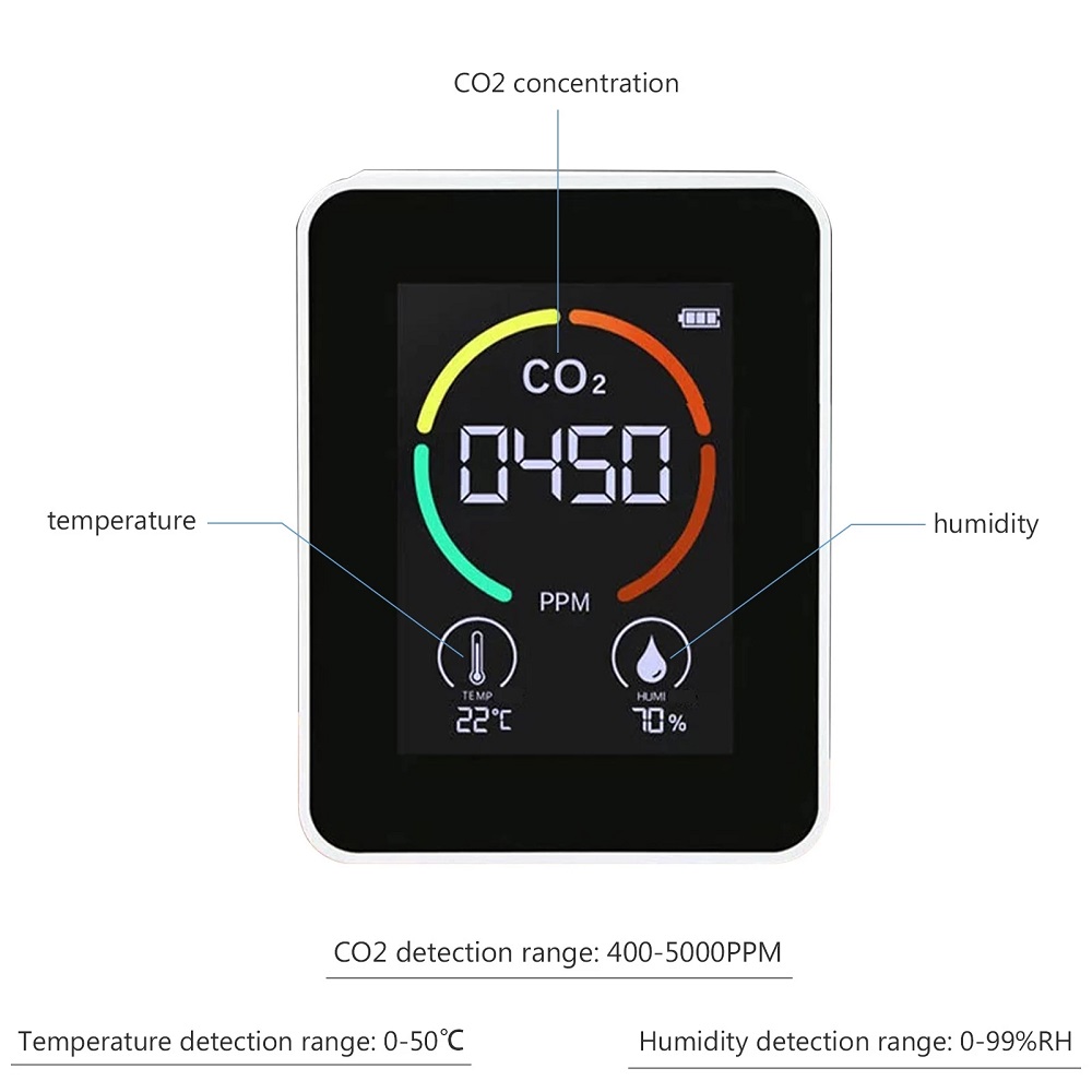 3-in-1-Digital-CO2-Meter-Carbon-Dioxide-Meter-Air-Quality-Monitor-Temperature-Humidity-Air-Analyzer--1869643-7