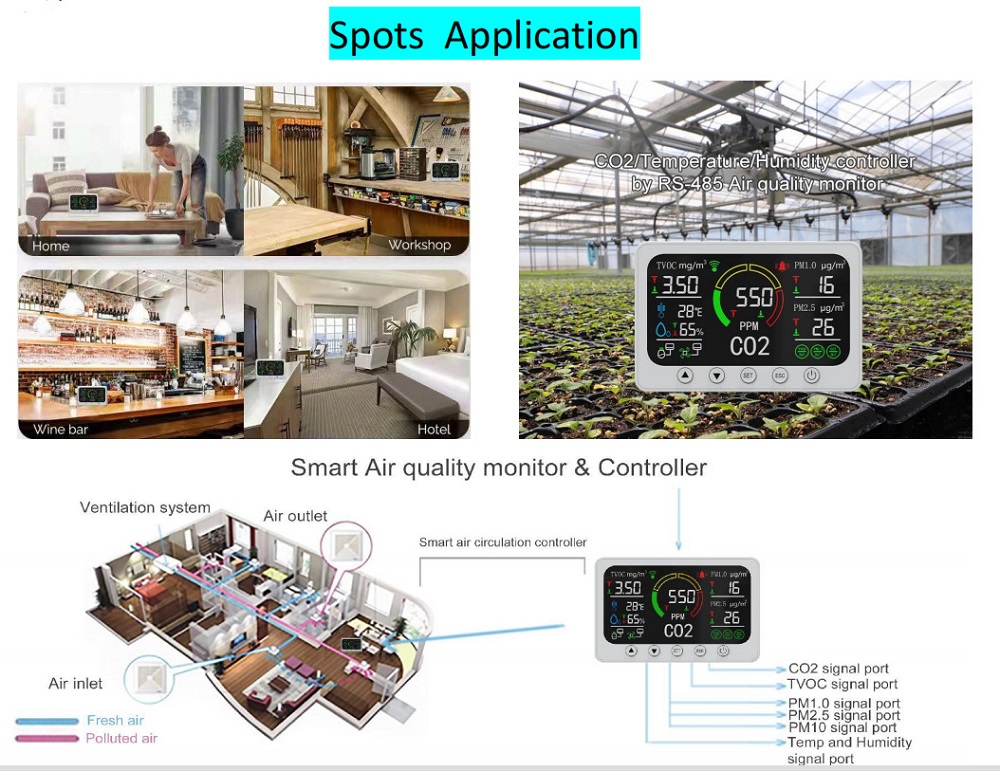 Tuya-WIFI-Smart-CO2-Meter-TVOC-PM25-PM10-Temperature-and-Humidity-Infrared-Sensor-Air-Quality-Monito-1948202-3