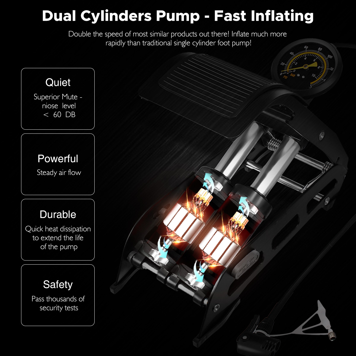 160PSI-Audew-Dual-Cylinder-Double-Barrel-Foot-Air-Pump-with-Air-Pressure-Gauge-Manometer-1340504-2