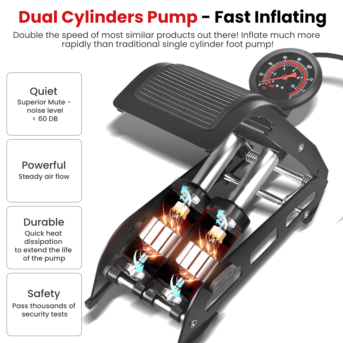 160PSI-Audew-Dual-Cylinder-Double-Barrel-Foot-Air-Pump-with-Air-Pressure-Gauge-Manometer-1340504-7