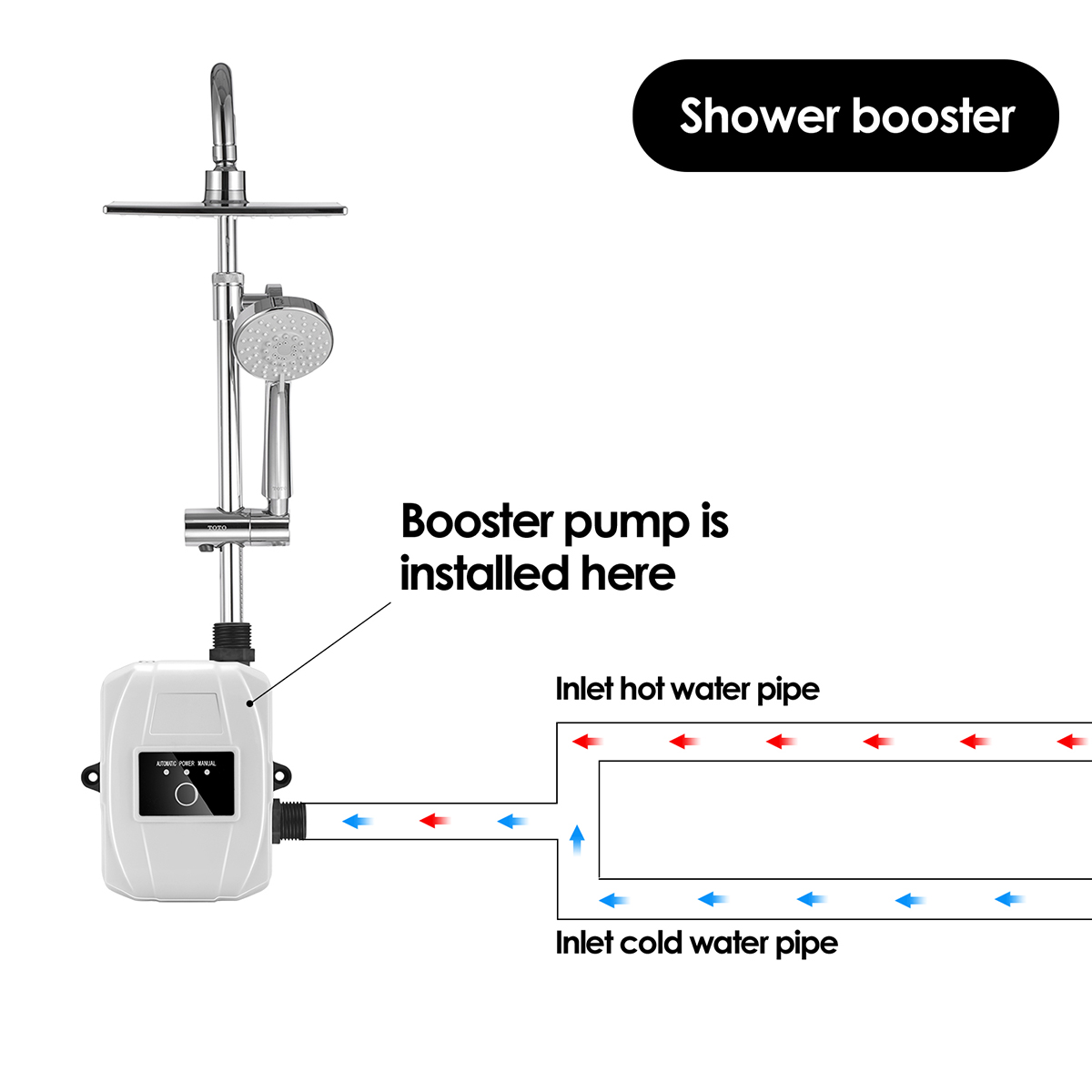 24V-150W-Household-Booster-Pump-Integrated-Booster-Pump-Connector-1889608-8