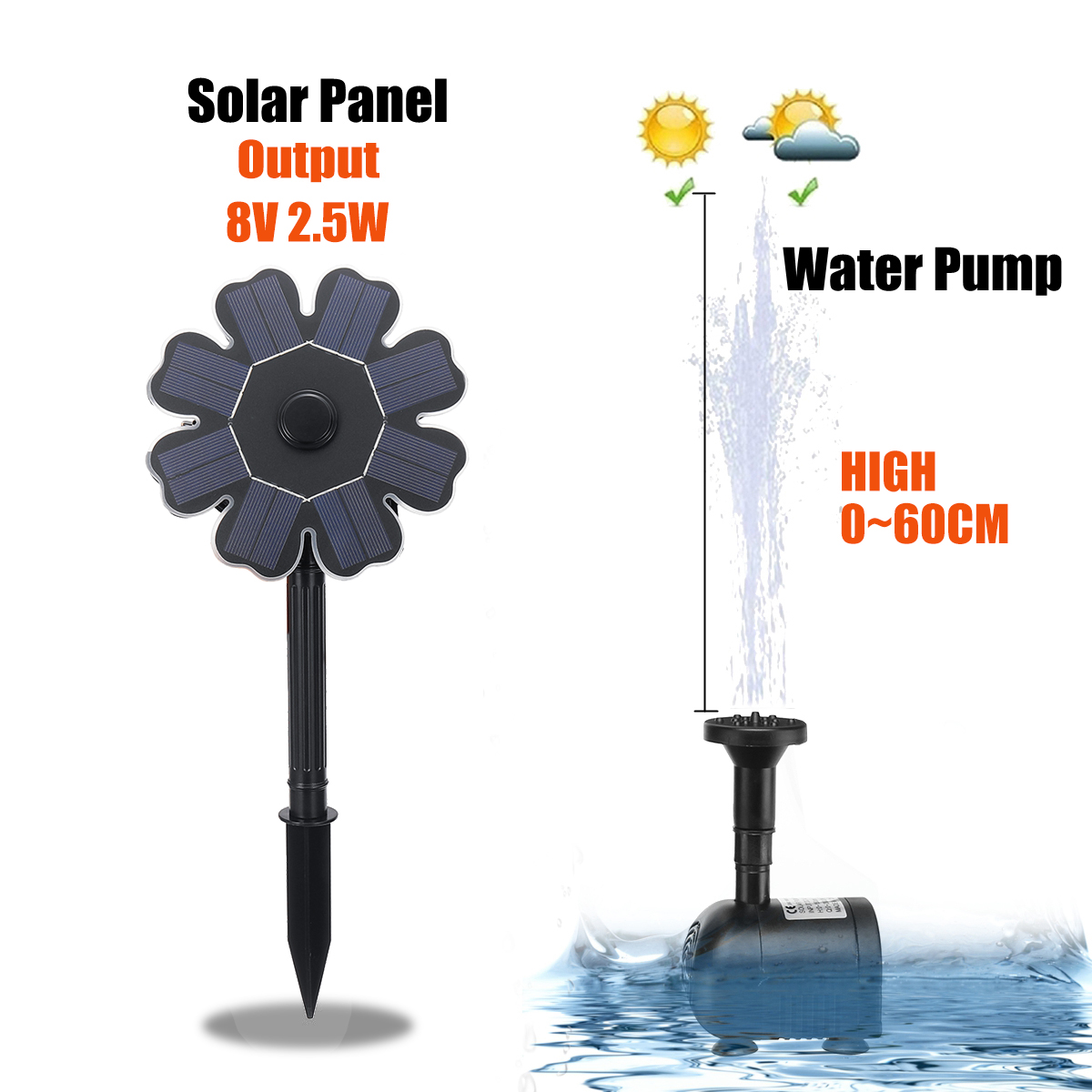 Solar-Water-Panel-Power-Fountain-Pump-Kit-Pool-Garden-Pond-Watering-Submersible-1553448-2