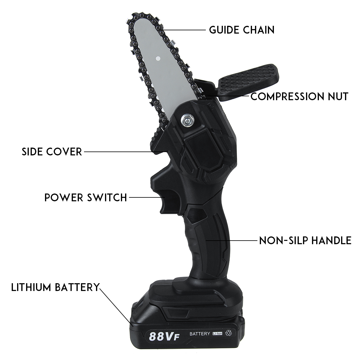 21V-Electric-Cordless-Chain-Saw-One-Hand-Saw-Woodworking-Tool-W-2pcs-Battery-1821600-4