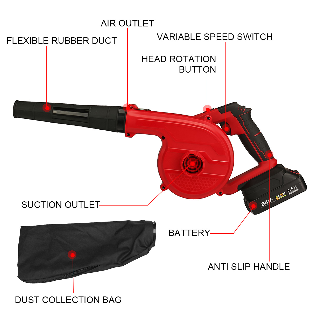 VIOLEWORKS-98VF-2-IN-1-Cordless-180deg-Rotation-Electric-Air-Blower--Suction-Handheld-Leaf-Computer--1920391-7