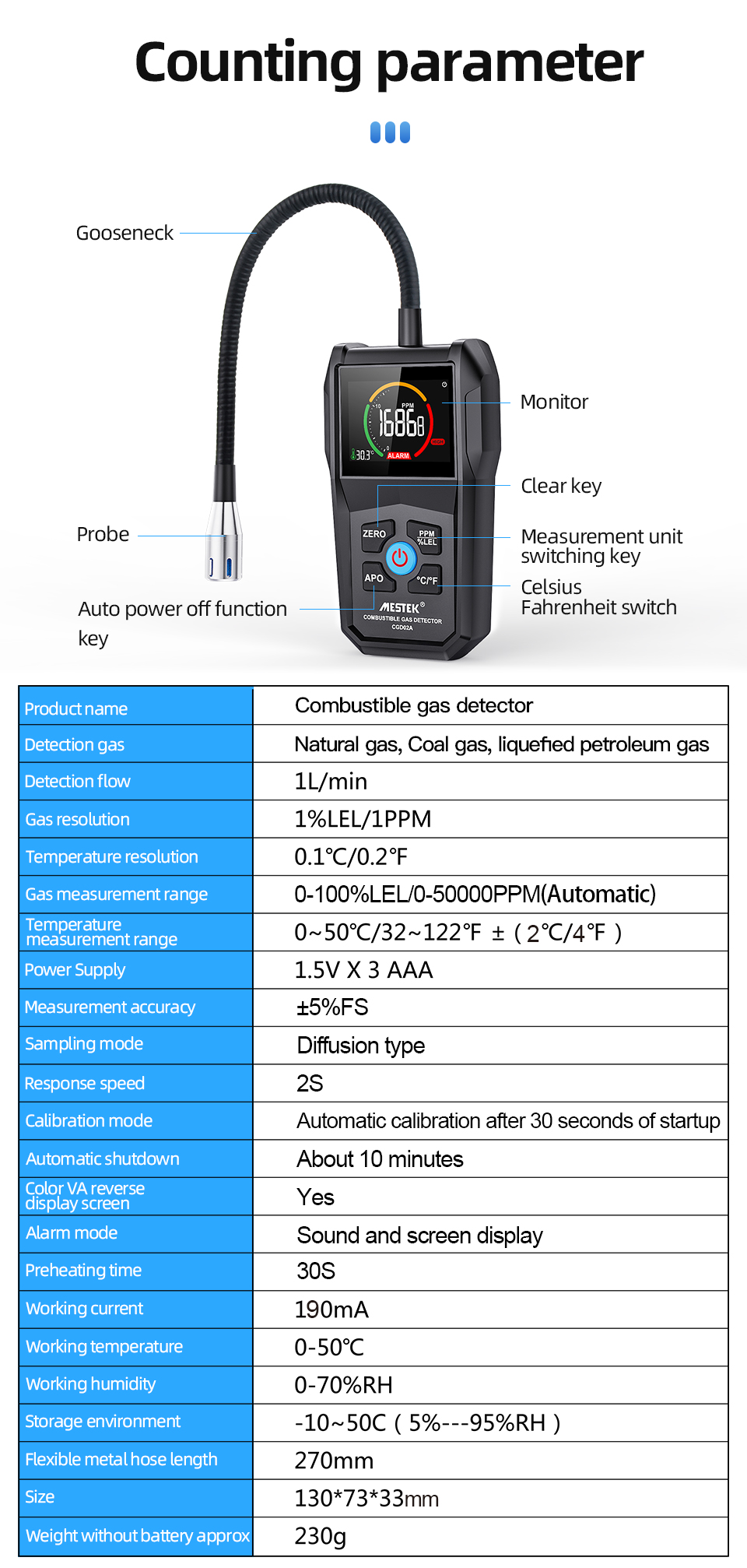 MESTEK-CGD-02A-Digital-Gas-Tester-Gas-Sensor-Air-Quality-Monitor-Gas-Leak-Sensor-Gas-Analyzer-Automo-1902444-11