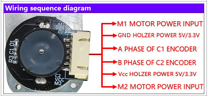 DC-60V-115rpm-Encoder-Motor-L-Type-Reduction-Motor-Gear-Box-Motor-1357244-2