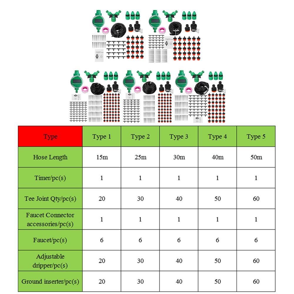 1525304050m-Drip-Hose-Water-Irrigation-System--Auto-Timer-Greenhouse-Plants-Kit-1542599-3