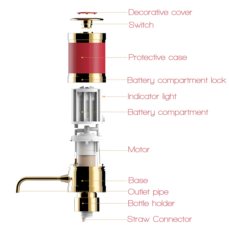 Portable-Electronic-Aerator-Dispenser-Air-Pressure-Pourer-Home-Party-Aerating-Decanter-Tools-Kit-1408562-8