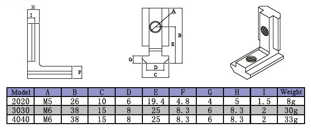 Sulevetrade-LJ20-5Pcs-T-Slot-L-Shape-Inside-Corner-Connector-Joint-Bracket-for-2020-Series-Aluminum--1243571-1