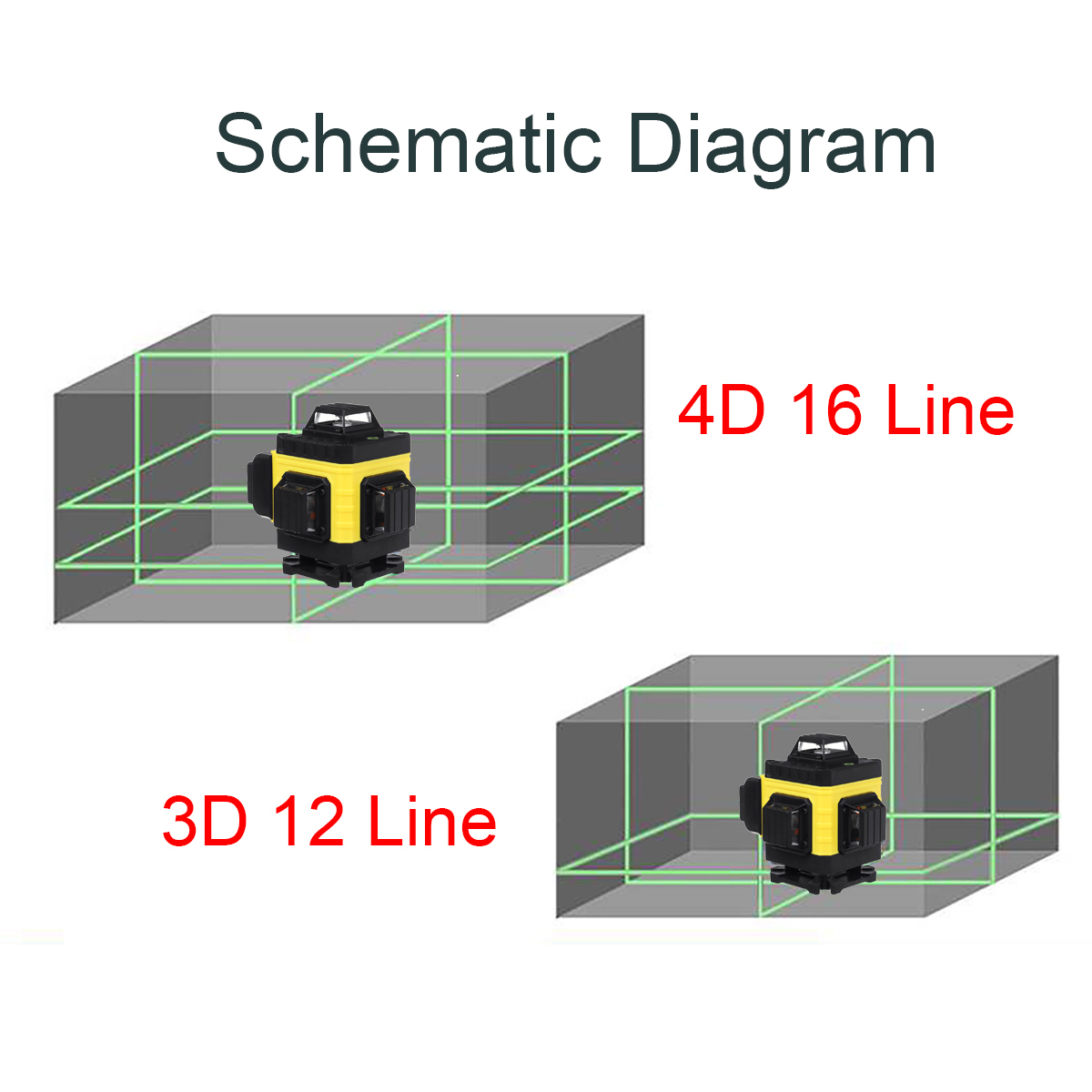 1216-Line-4D-Laser-Level-Green-Light-Digital-Self-Leveling-360deg-Rotary-Measure-with-6000mah-Batter-1759308-7
