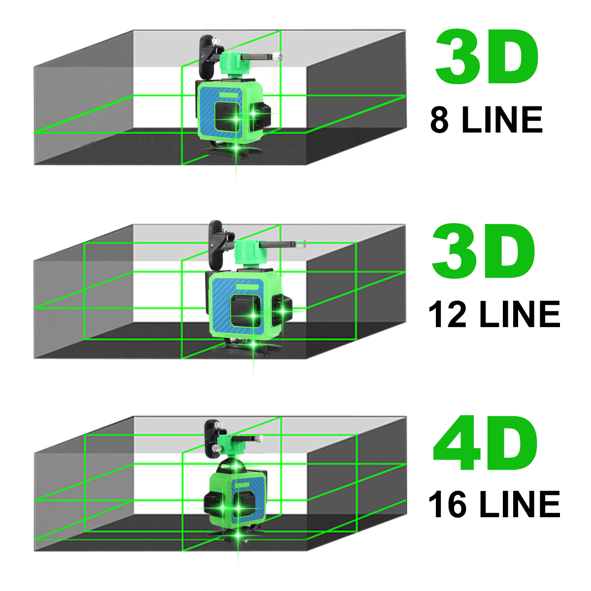 81216-Line-4D-Green-Laser-Level-360deg-Self-Leveling-Measure-Tool-Horizontal-Vertical-1953101-11