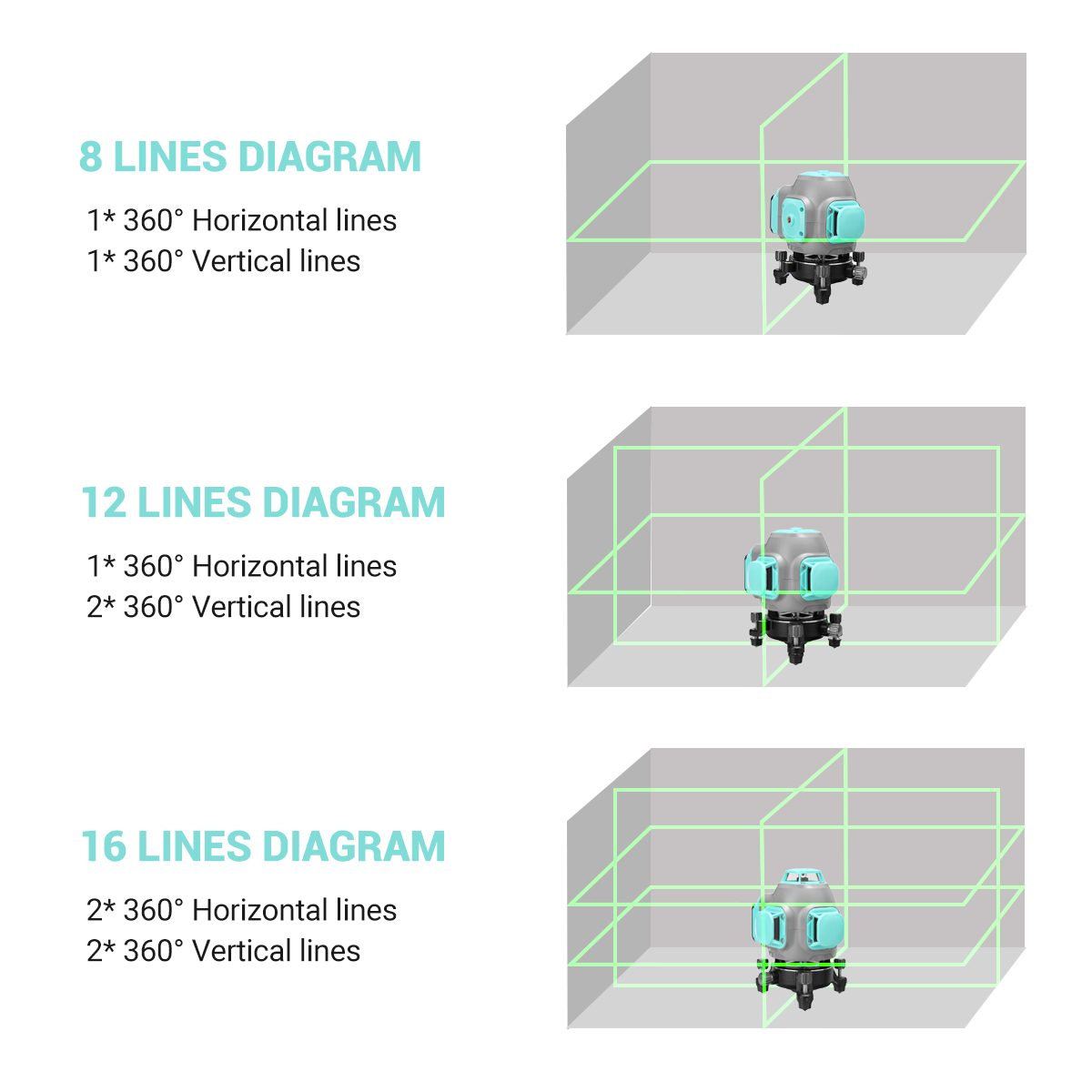 81216-Lines-3D4D-Green-Light-Laser-Level-360deg-Rotation-Horizontal-and-Vertical-Measuring-Tool-1942107-2