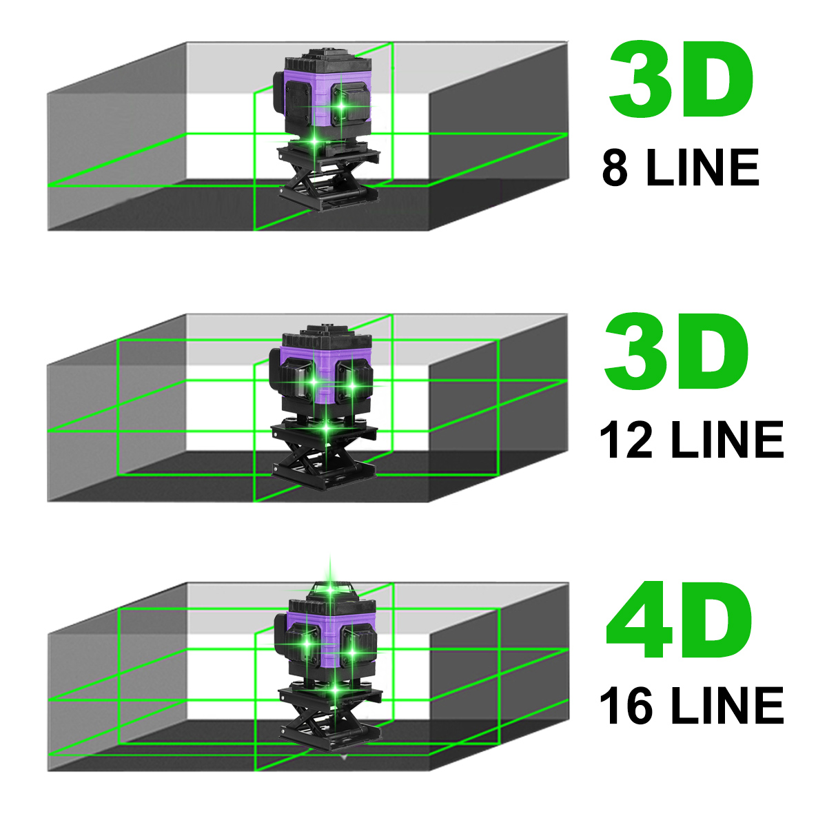 81216-Lines-4D-360deg-Horizontal-Vertical-Cross-Green-Light-Laser-Level-Self-Leveling-Measure-Super--1877844-3
