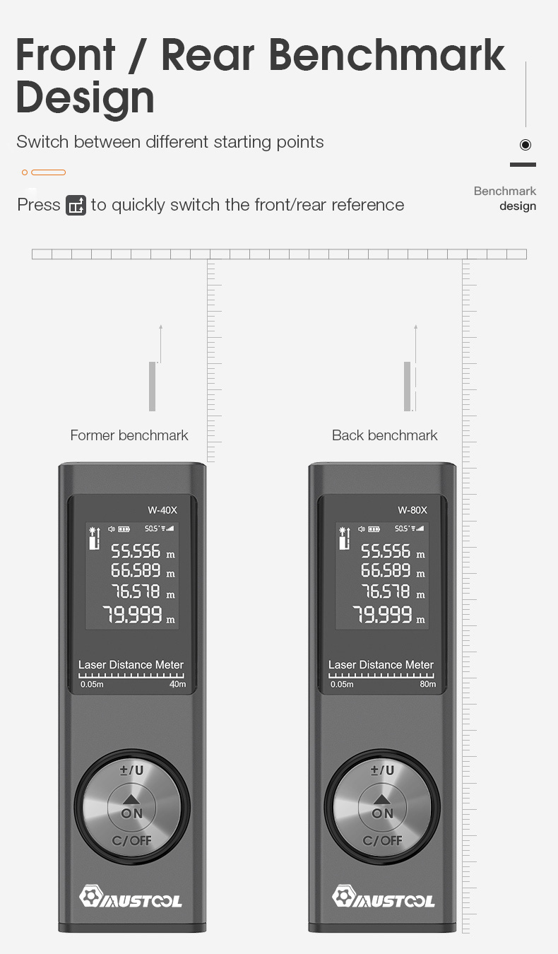 MUSTOOL-40m-Digital-Mini-Laser-Rangefinder-with-Electronic-Angle-Sensor-MInFt-Unit-Switching-USB-Cha-1694283-13