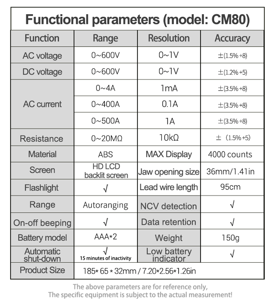 ANENG-CM80-4000-Counts-Smart-Digital-Clamp-Meter-DC-Current-Voltage-Resistance-Tester-Auto-Range-NCV-1947757-5