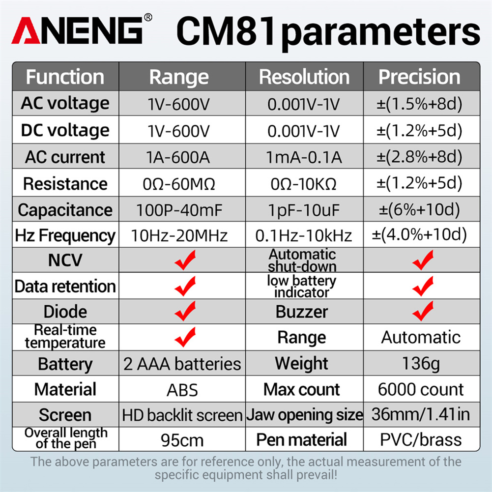 ANENG-CM81-6000-Counts-Auto-Range-NCV-Digital-Clamp-Meter-DCAC-Voltage-Current-Resistance-Frequency--1953098-11
