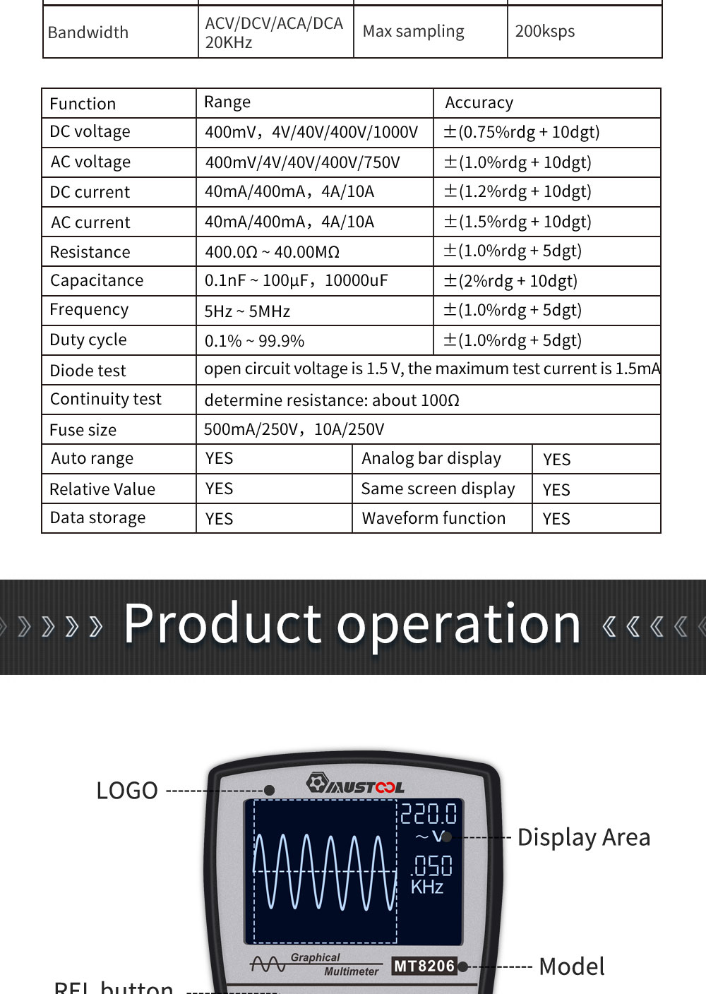 MUSTOOL-MT8206-2-in-1-Intelligent--Digital-Oscilloscope-Multimeter-with-Analog-Bar-Graph-1331666-7