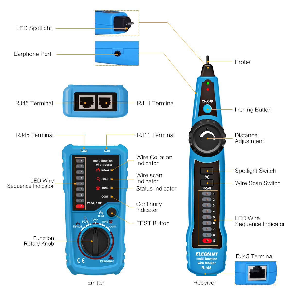 FWT11-RJ11-RJ45-Telephone-Wire-Tracker-Tracer-Toner-Ethernet-LAN-Network-Cable-Tester-Line-Finder-Co-1212730-7