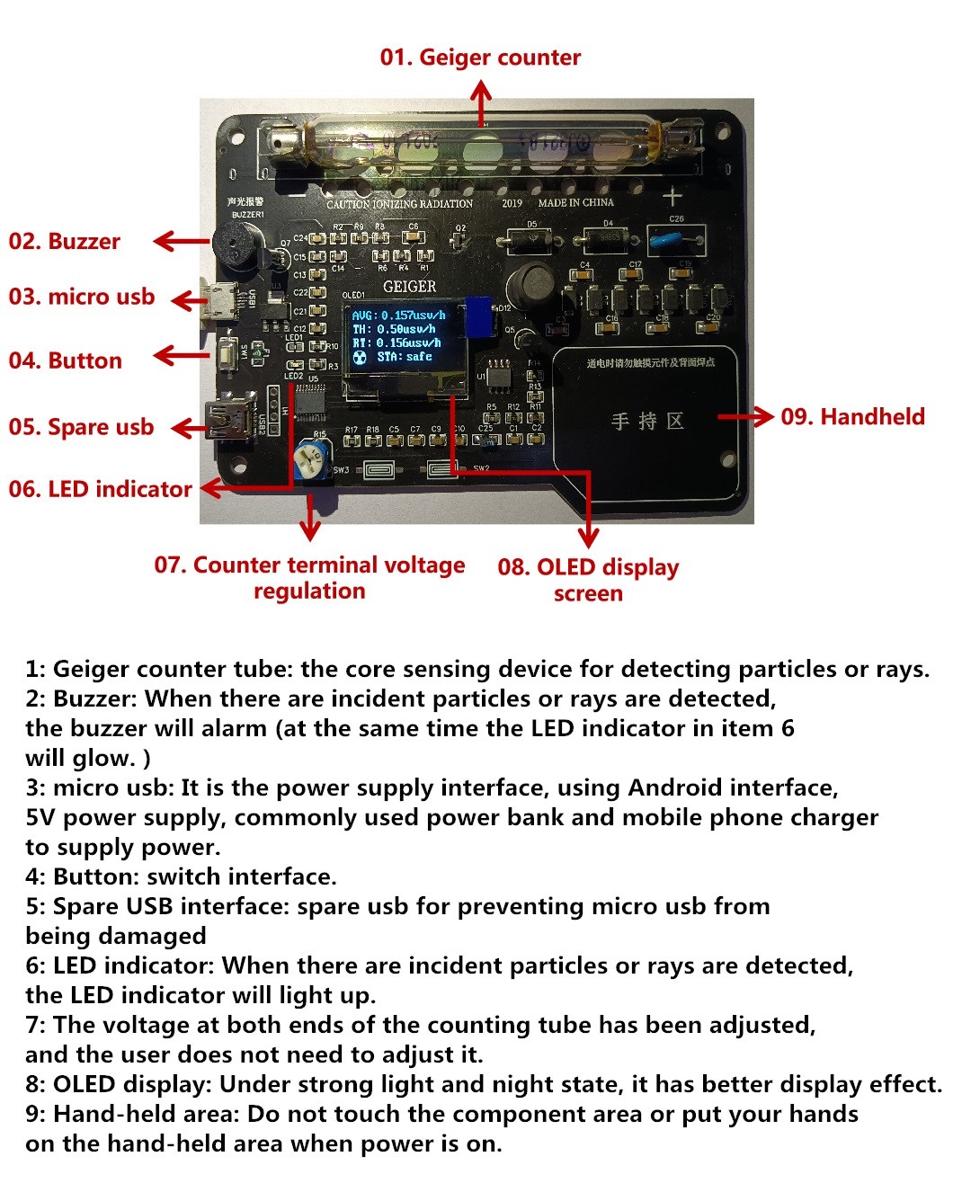 Handheld-Assembled-DIY-Geiger-Counter-Kit-Module-Nuclear-Radiation-Tester-X-ray-gamma-ray-beta-ray-w-1937271-1