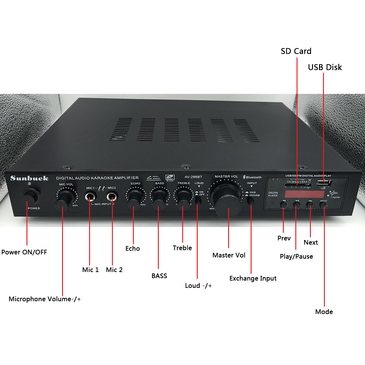 110V-720W-5CH-Bluetooth-Stereo-AV-Power-Surround-Amplifier-for-Karaoke-Cinema-1509225-2