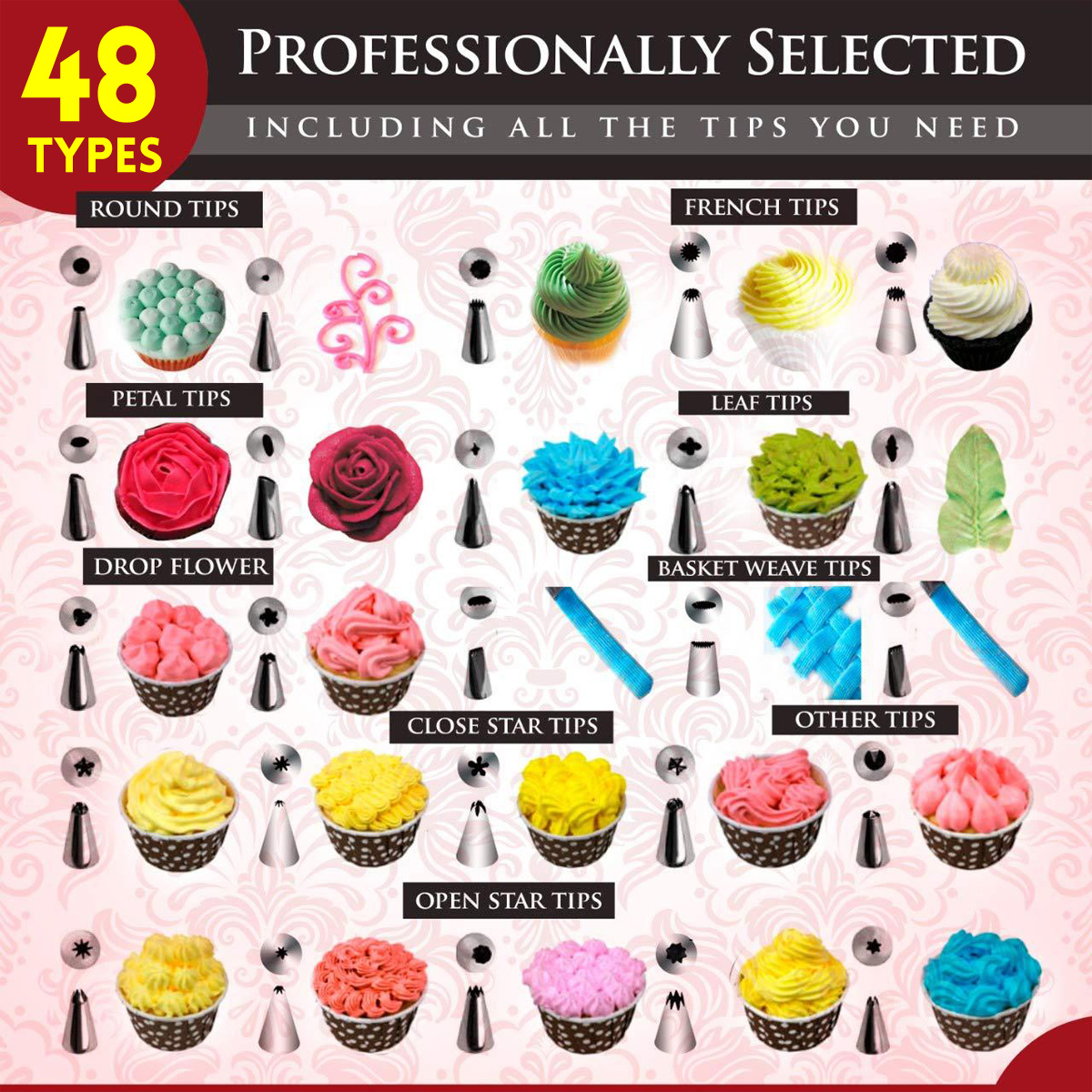 117Pcs-Cake-Decorating-Tool-Kit-Baking-Fondant-Supplies-Turntable-Bag-Tip-Spatula-1776531-12