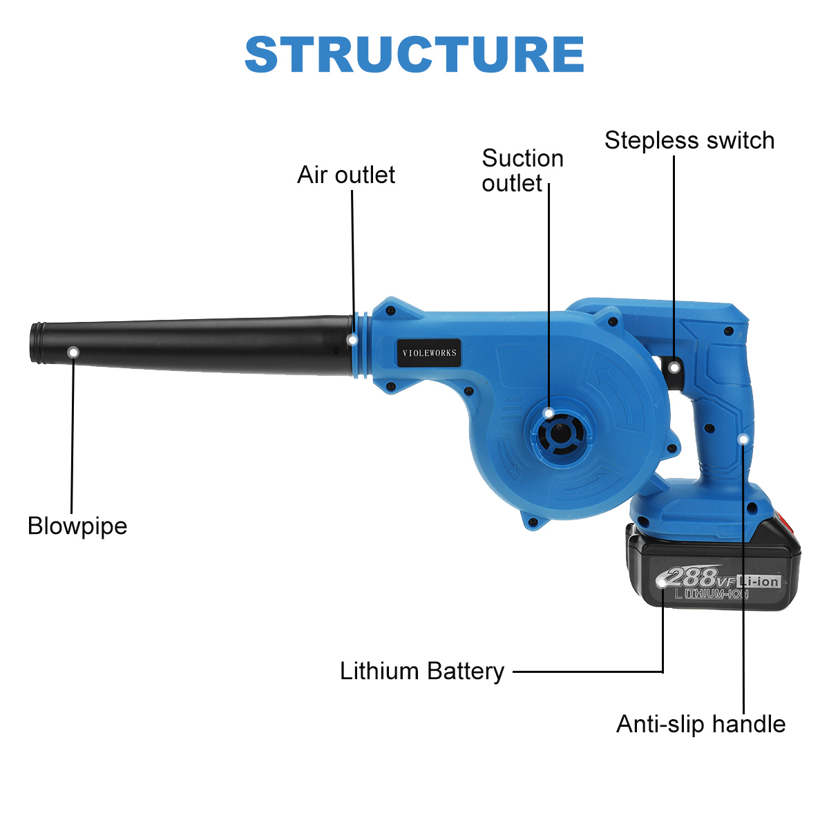 288VF-2-In-1-Electric-Air-Blower-Kit-Wireless-Rechargable-Cleaner-Blow-suction-Air-Fan-Dust-Blowing--1849803-7