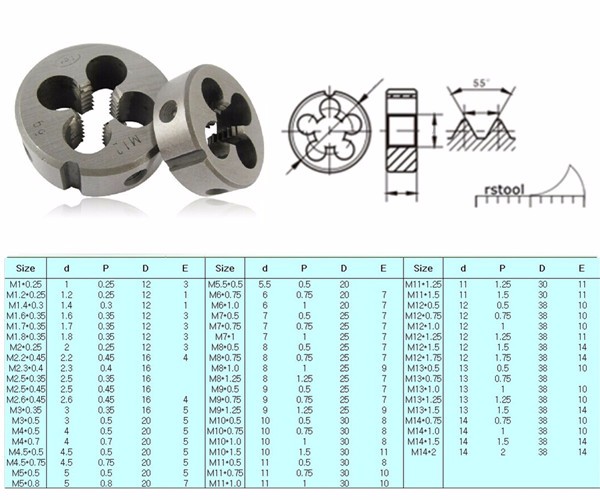 38mm-Daimeter-Right-Hand-Thread-Alloy-Steel-Die-M12-to-M14-Metric-Right-Hand-Die-1105996-1