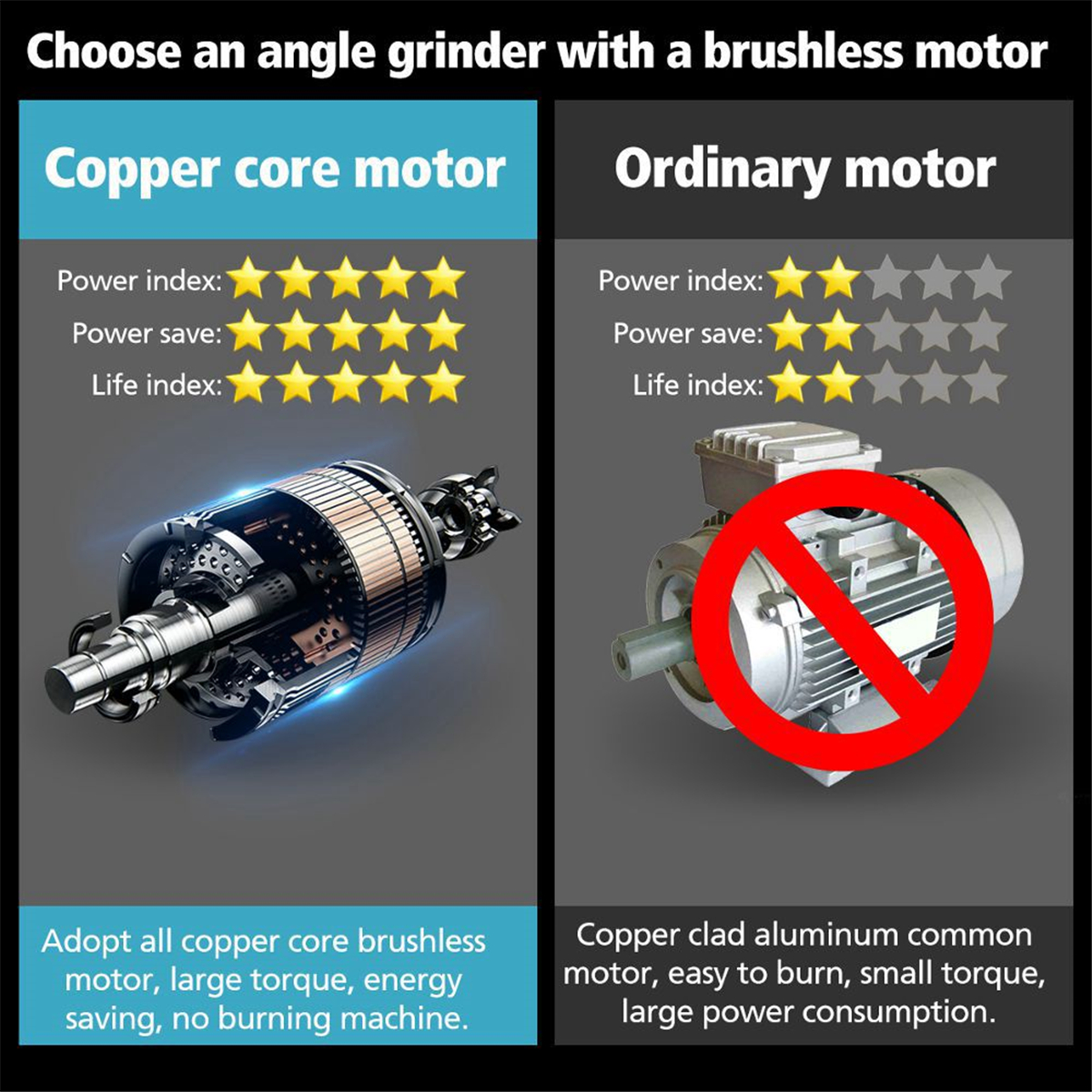 800W-100mm125mm-Brushless-Cordless-Angle-Grinder-For-Makita-18V-Battery-Metal-Cutting-Grinding-Polis-1868076-7