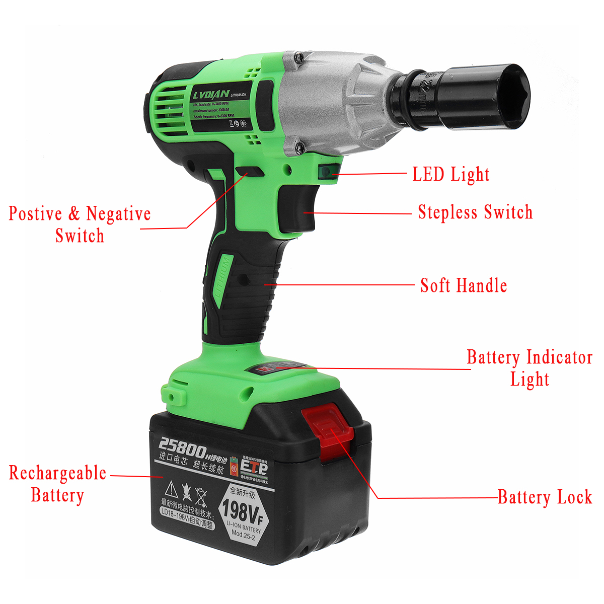 98128188VF-Brushless-Cordless-Impact-Wrench-Drill-LED-Light-Li-Ion-Battery-Electric-Impact-Wrench-1404354-3