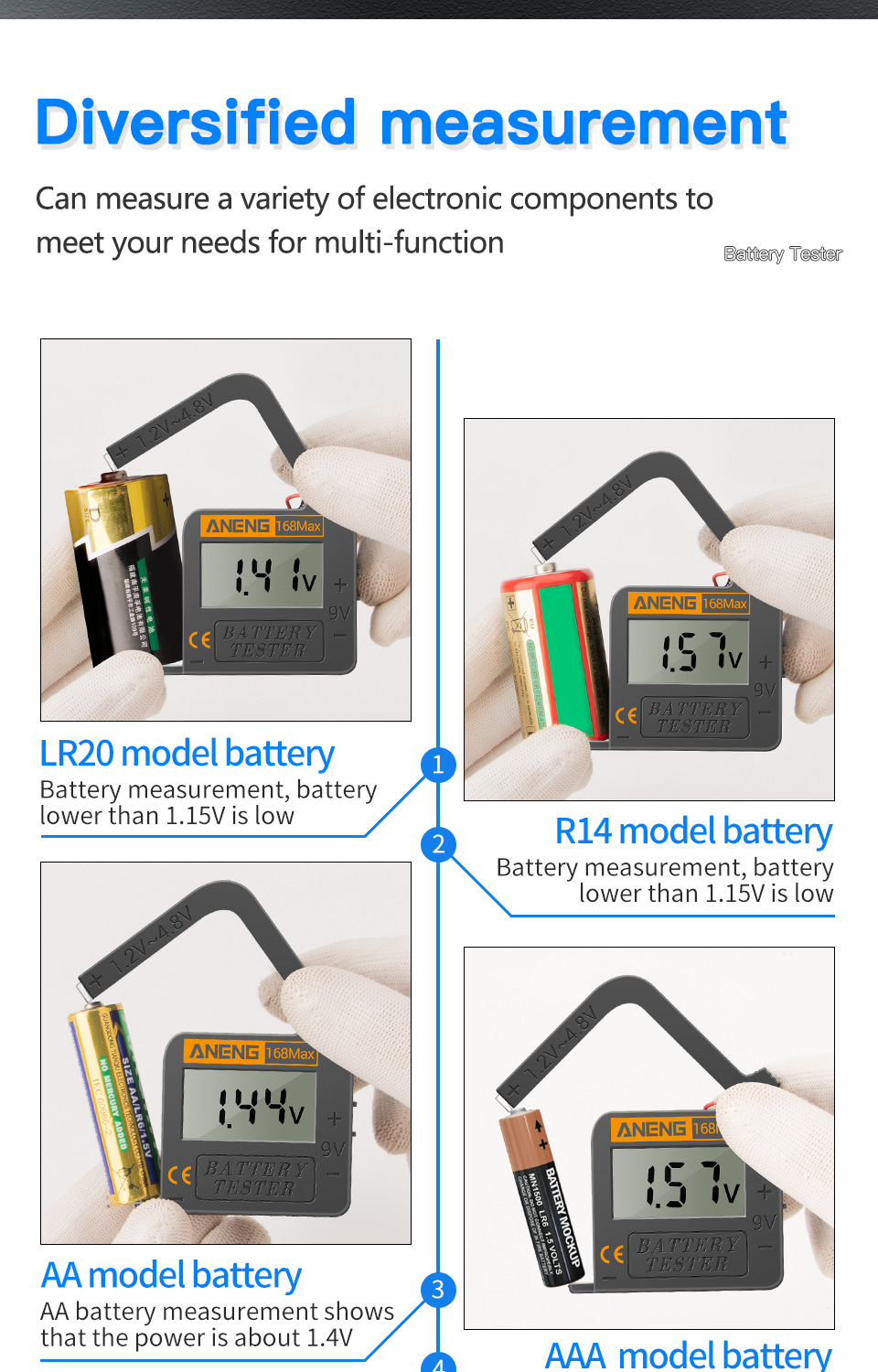 ANENG-168Max-Digital-Lithium-Battery-Capacity-Tester-Universal-Test-Checkered-Load-Analyzer-Display--1709622-11