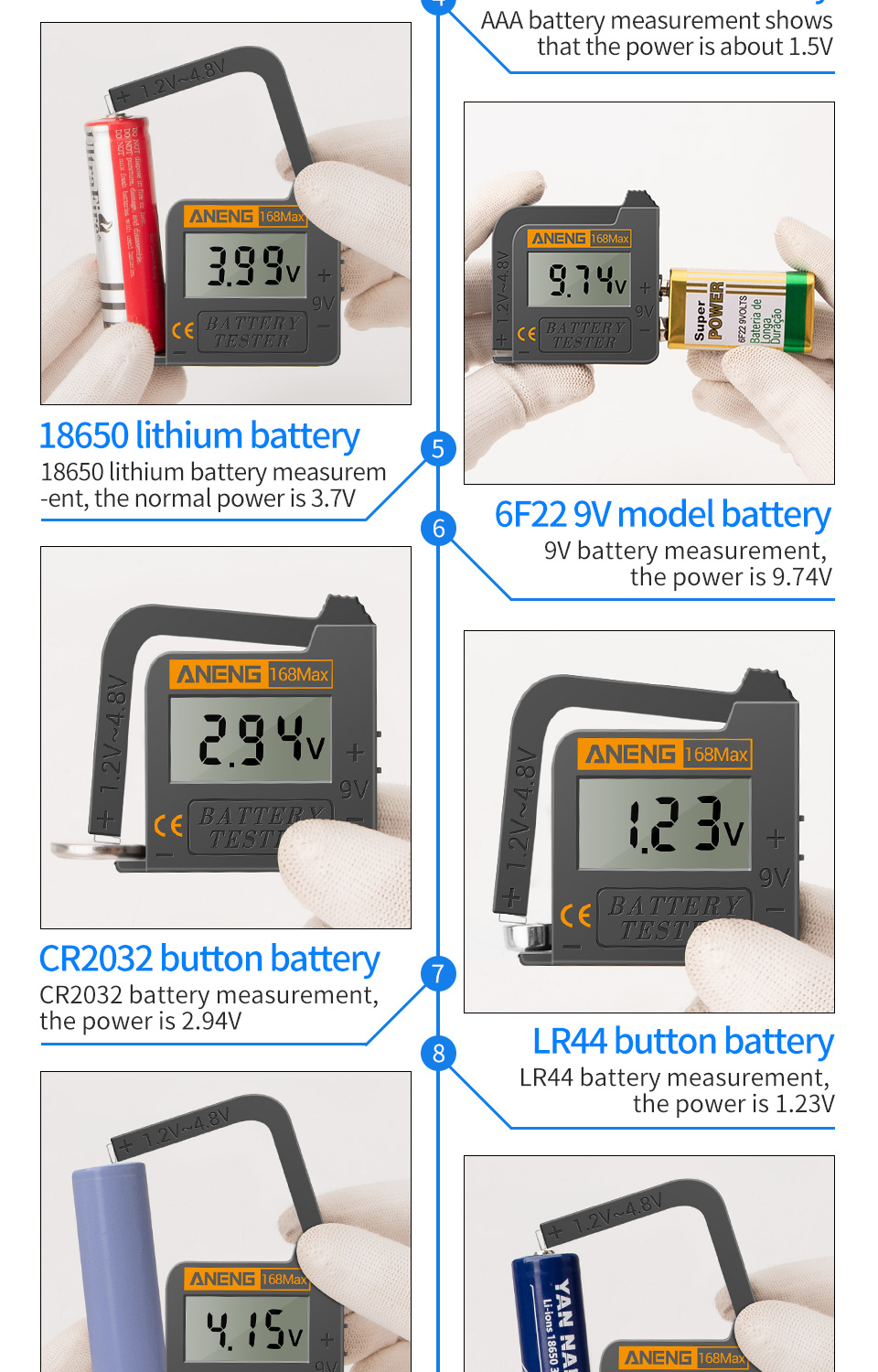 ANENG-168Max-Digital-Lithium-Battery-Capacity-Tester-Universal-Test-Checkered-Load-Analyzer-Display--1709622-12