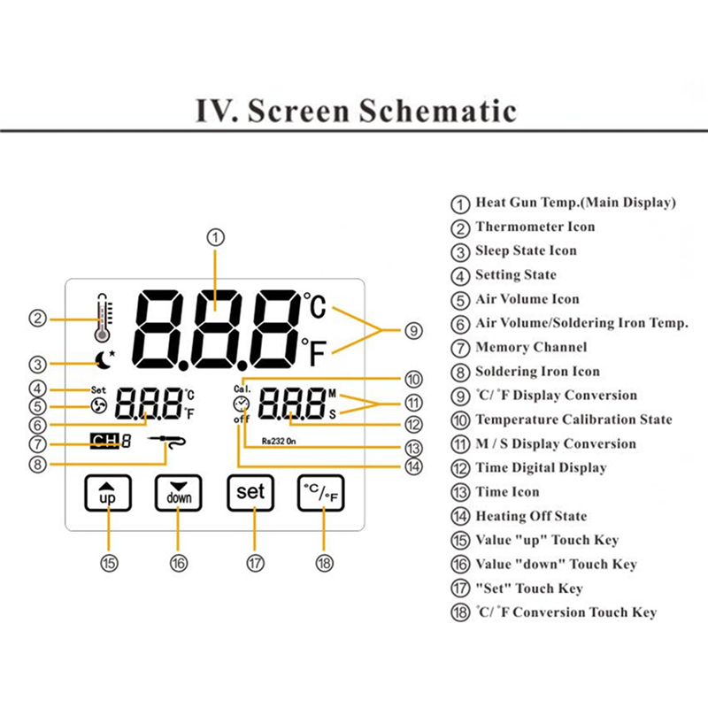 BEST-BST-863-1200W-220V110V-Intelligent-LCD-Touch-Screen-Heat-Air-SMD-Rework-Station-1431173-5