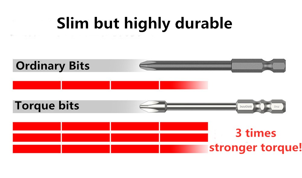 BROPPE-10Pcs-100mm-Length-Impact-Phillips-Screwdriver-Bit-High-Torque-Cross-Screwdriver-Bit-S2-Stron-1734388-8