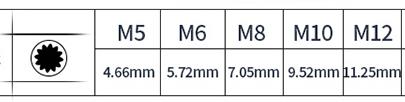Broppe-5pcs-M5-M12-75mm-Magnetic-Star-Screwdriver-Bit-S2-Steel-10mm-Hex-Shank-1286468-1