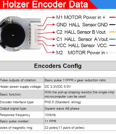 Chihai-Motor-CHF-FK180SH-DC-6V-7800RPM-High-Speed-Motor-Micro-DC-180-Motor-High-Speed-With-Encoder-1628634-5