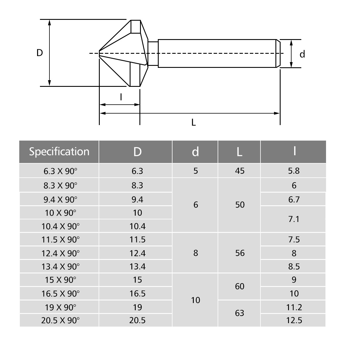 Drillpro-7pcs-5-10mm-Countersunk-Drill-Bit-Countersink-Metal-Woodworking-Tool-1829582-2
