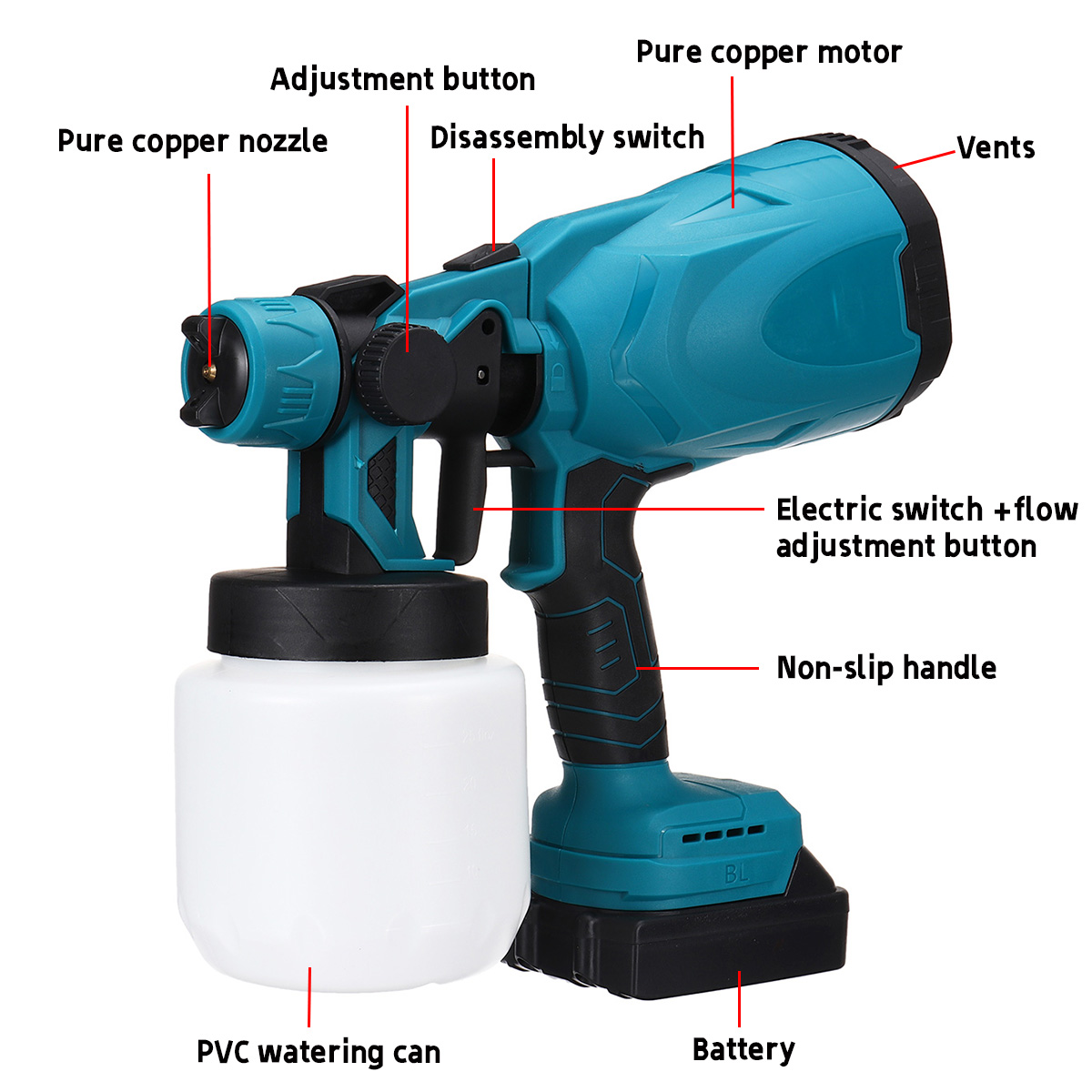 Drillpro-800mL-RedBlue-Suction-Type-Cordless-Paint-Sprayer-Electric-Paint-Woodworking-Spray-Gun-1957683-22