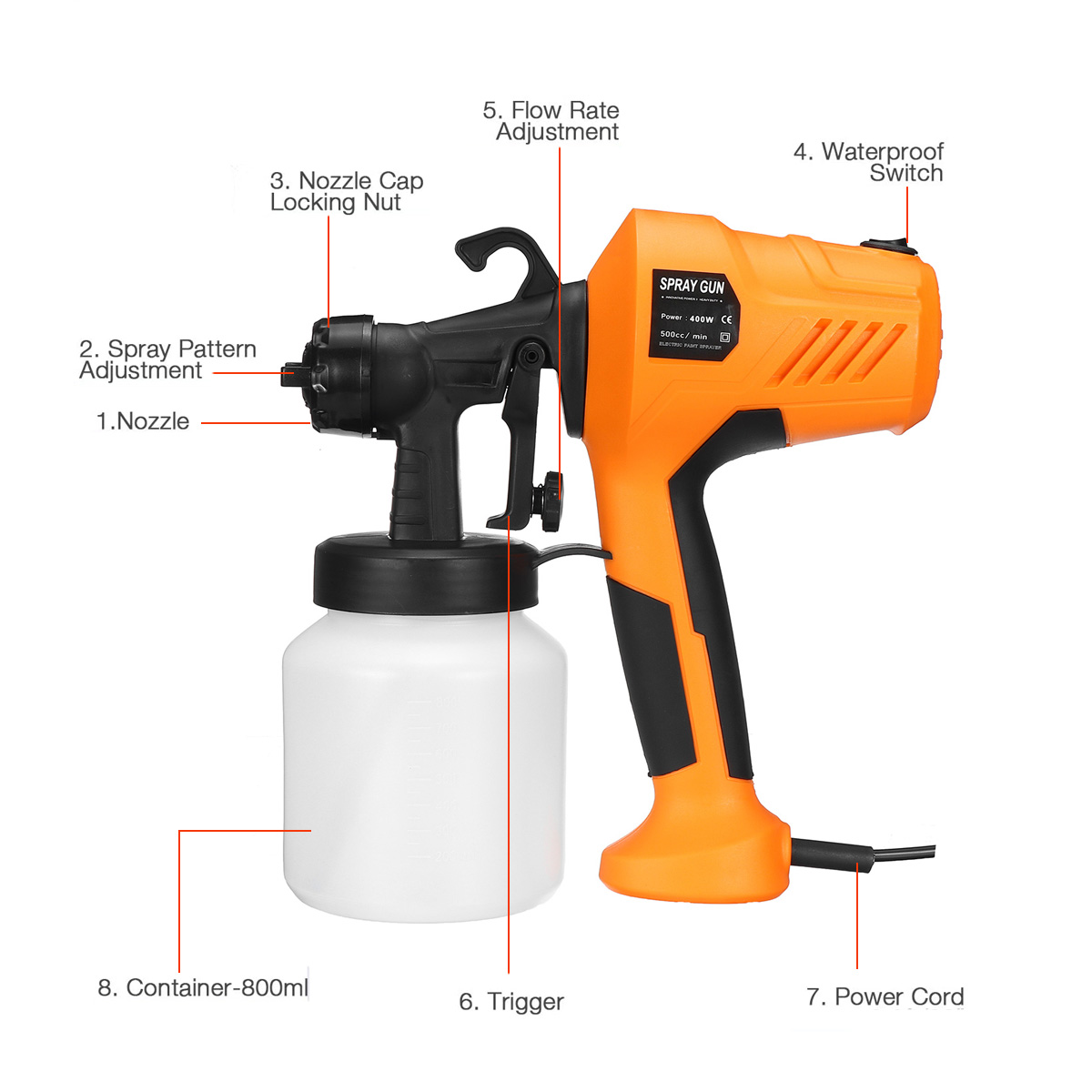 Electric-Spray-Gun-220V-Home-Electric-Paint-Sprayer-Easy-Spraying-Cleaning-Perfect-for-Beginner-Desi-1886820-4