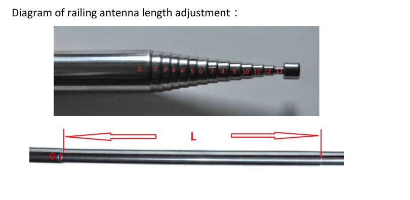 HamGeek-GP1-7MHz-54MHz-Shortwave-Antenna-HF-Antenna-for-ICOM-YAESU-XIEGU-Q900-HF-Transceiver-1957900-2