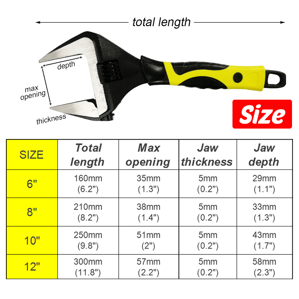 Large-Extra-Wide-Jaw-Adjustable-Spanner-Wrench-Openning-Capacity-Nut-Pipe-Tool-1766060-2