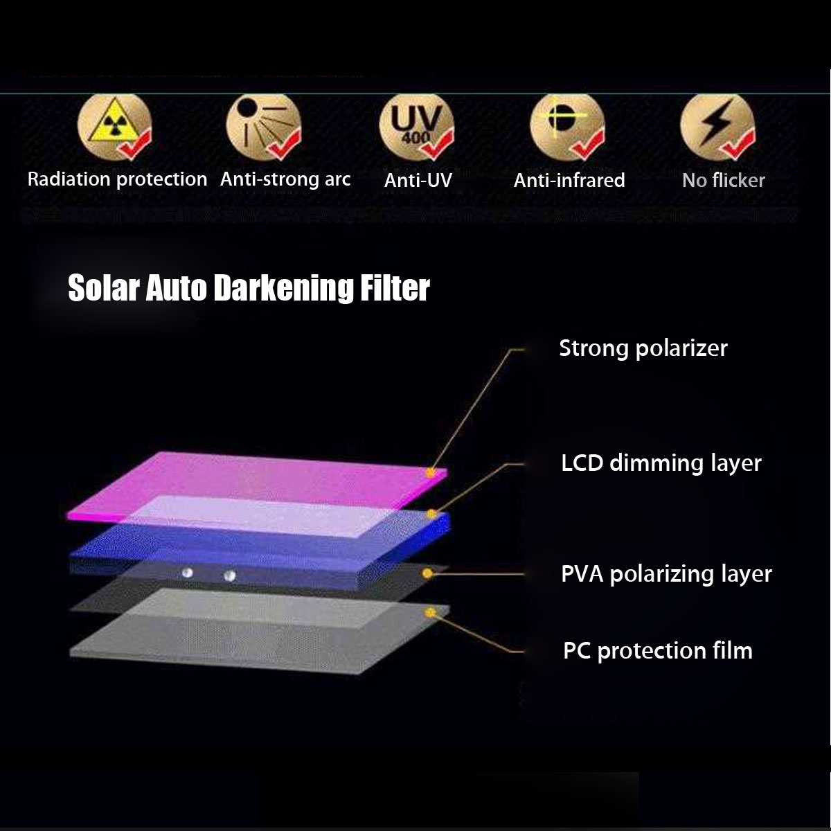 Leather-Solar-Auto-Darkening-Filter-Lens-Protect-Welding-Neck-Mask-Helmet-1339964-2