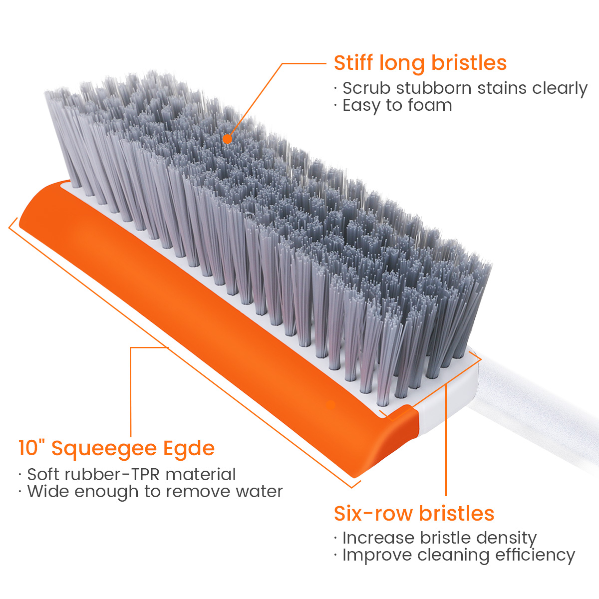 MATCC-Floor-Scrubs-Brush-with-Floor-Squeegee-Scrubber-51-Detachable-Long-Handle-Stiff-Bristle-Tub-an-1878090-4