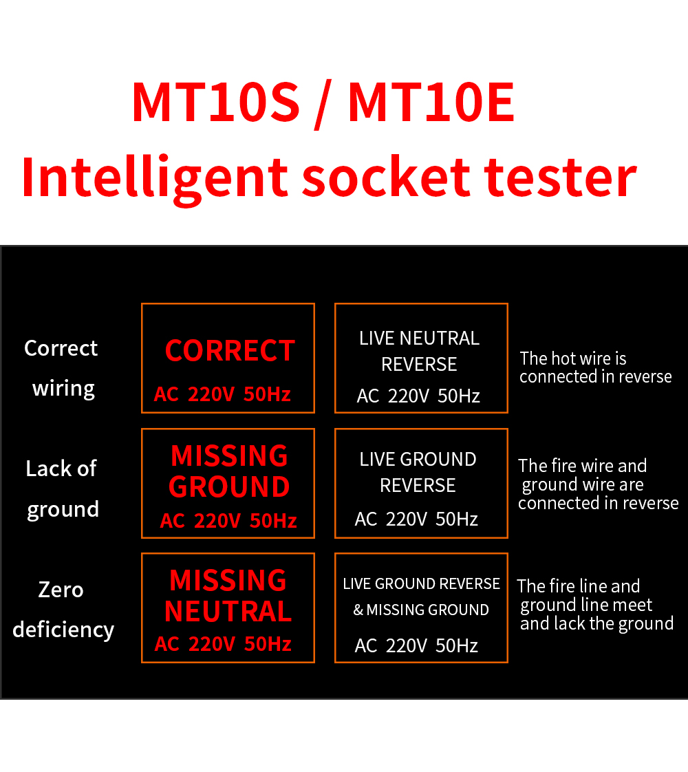 Mustool-MT10SMT10E-Socket-Outlet-Tester-Intelligent-Detection-Display-Voltage-Frequency-RCD-Tester-1654688-5