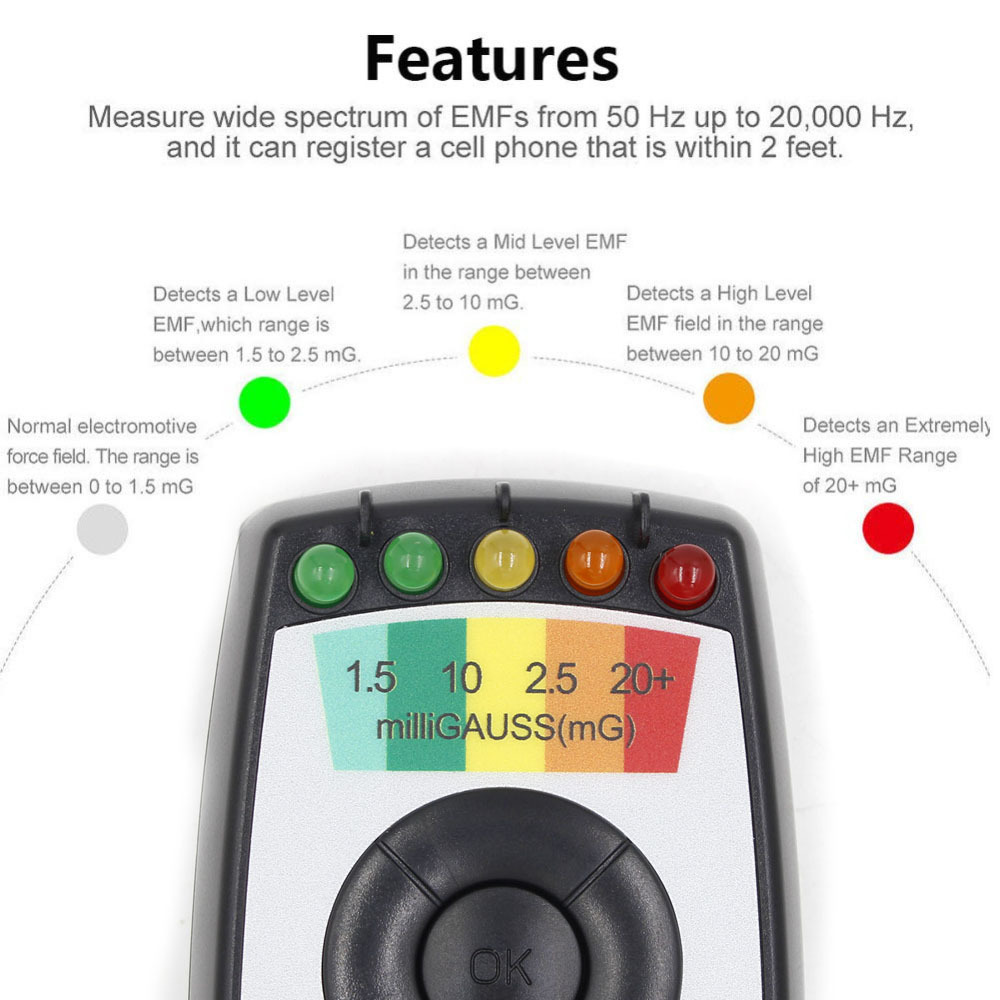 Portable-Electromagnetic-Radiation-Tester-Field-EMF-Gauss-Meter-Ghost-Hunting-Tester-with-5-LEDs-1949047-2