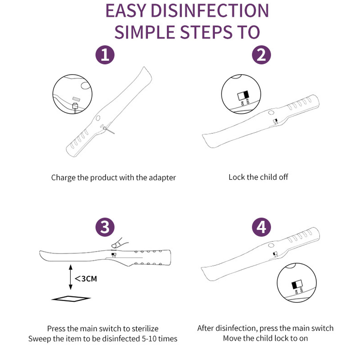 Portable-UVC-Germicidal-Lamp-Home-Travel-Disinfection-LED-UV-Light-Sterilizer-UV-Lamp-1664360-10